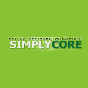 SimplyCore LLC.