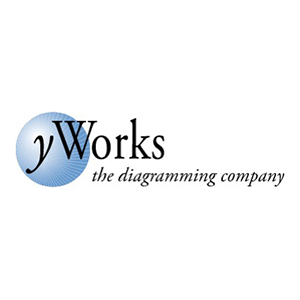 yWorks GmbH